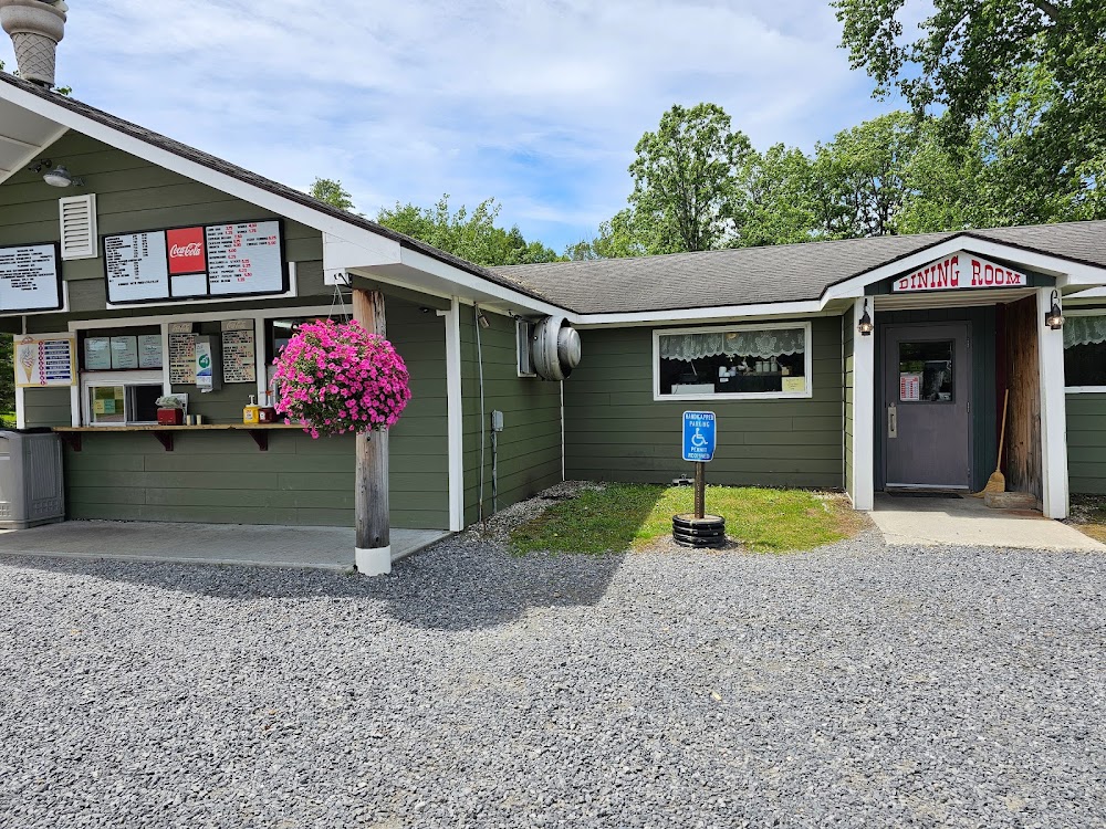 Gardner's location on map